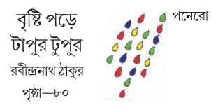 বৃষ্টি পড়ে টাপুর টুপুর