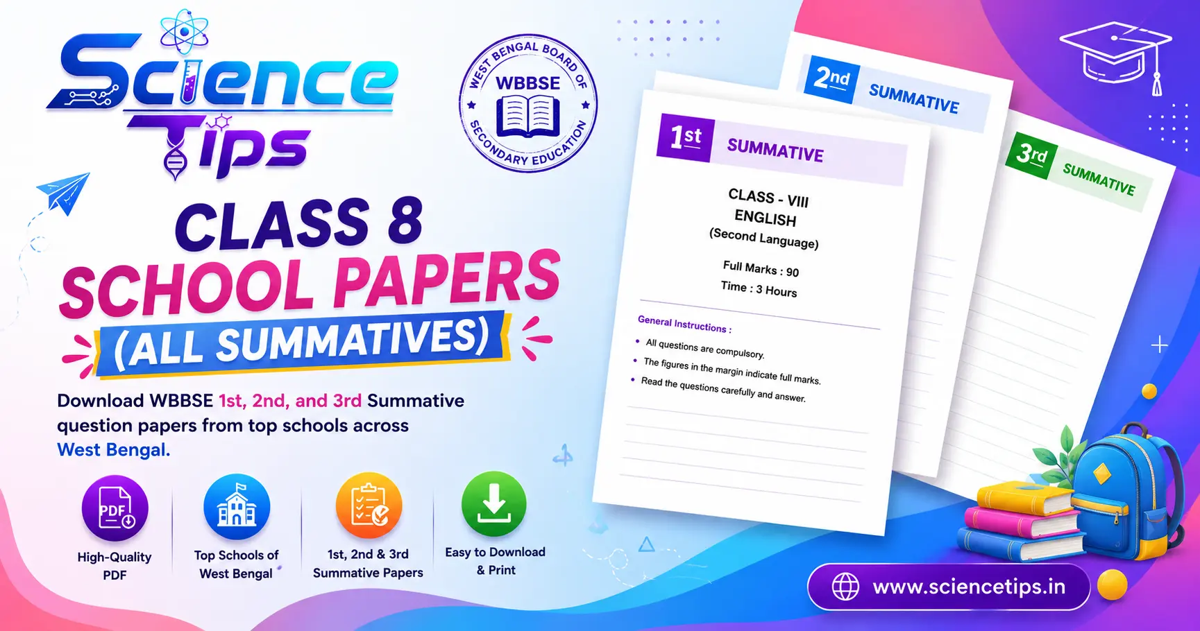 Class 8 - 1st, 2nd & 3rd Summative Papers