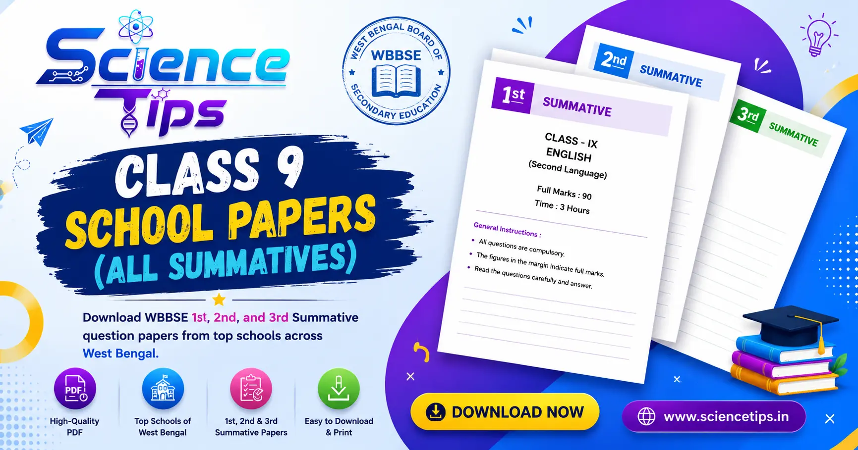 Class 9 - 1st, 2nd & 3rd Summative Papers