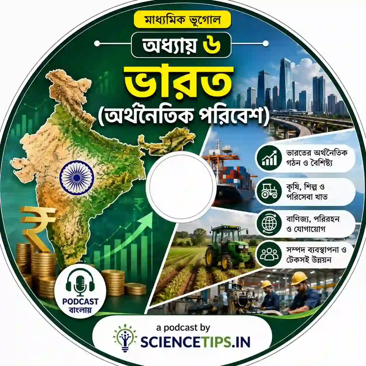 ভারত (অর্থনৈতিক পরিবেশ)