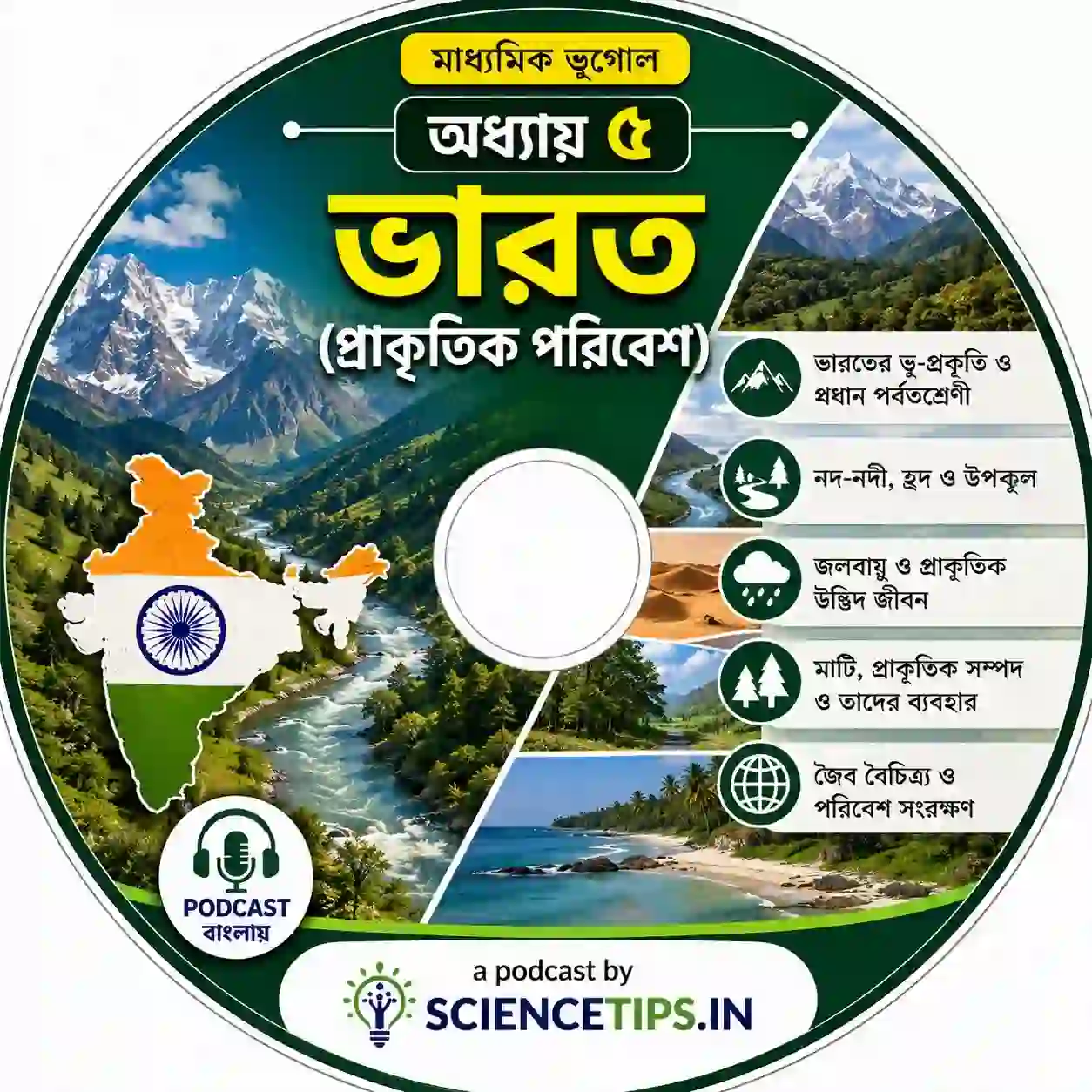 ভারত (প্রাকৃতিক পরিবেশ)