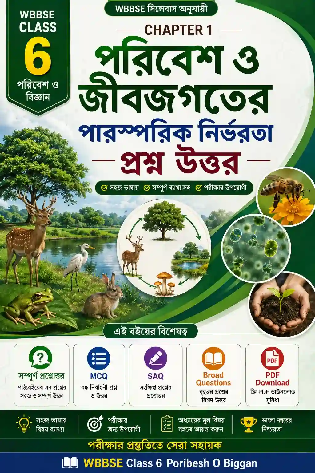 Science Chapter 1 Notes (পরিবেশ ও জীবজগতের পারস্পরিক নির্ভরতা)